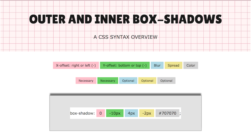 screen shot of box-shadow poster on GitHub