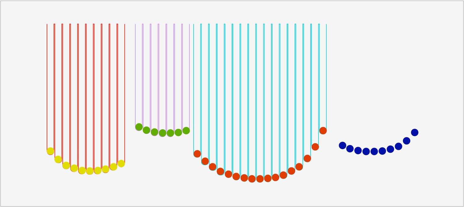 Image of rows of colourful dots and curtain-like vertical lines